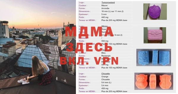 крисы Осинники